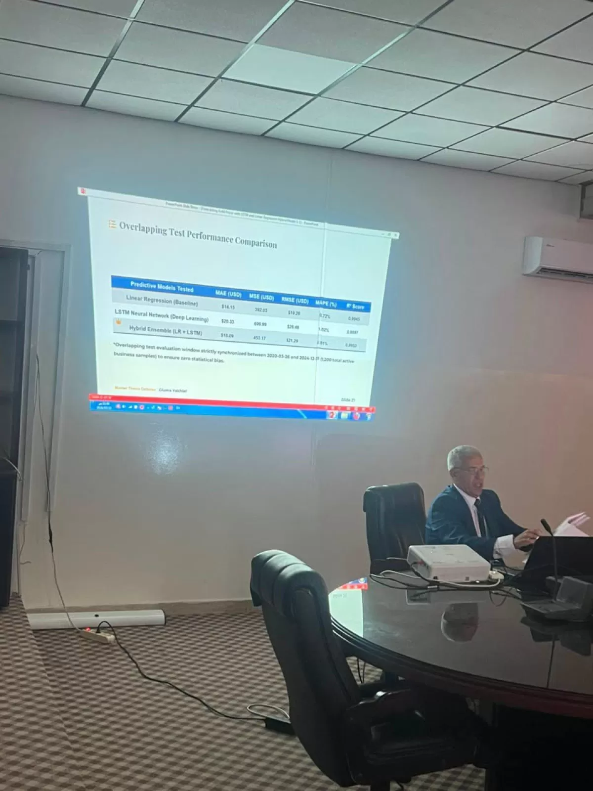 كلية تقنية الحاسوب طرابلس تجيز رسالة ماجستير